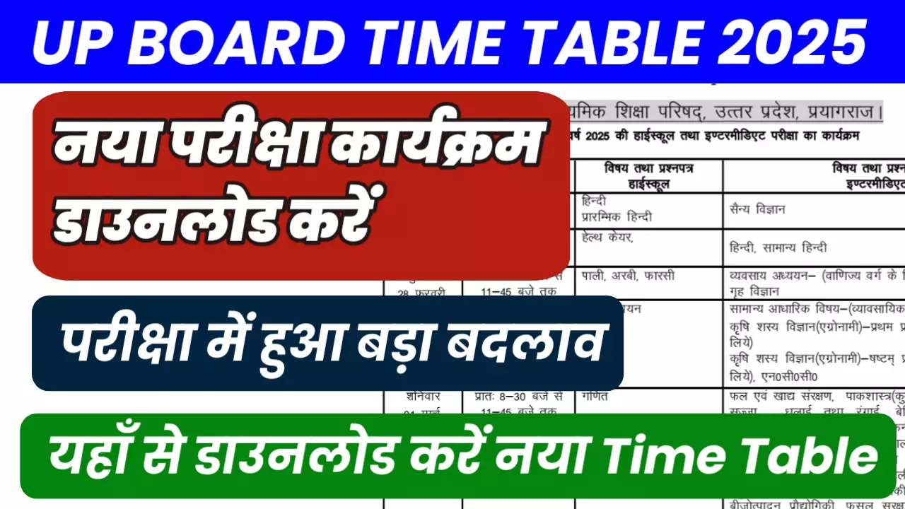 UP Board Time Table 2025